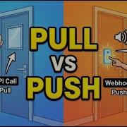 What Is A Webhook Webhook Vs API Call Explained With Examples