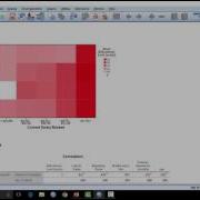 Советы и рекомендации по SPSS часть 7