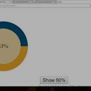 Circular Progress Bar In Js JQuery AngularJs With Source Code