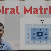 Spiral Matrix Program In Java Hindi Leetcode