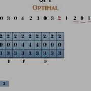 Page Replacement 3 OPT