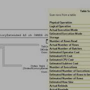 Demonstrating Table Variable Deferred Compilation