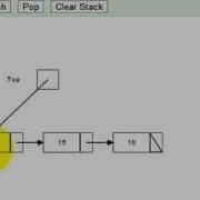 Stack Using Linked List Animation