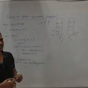 Programming55 Stack Implementation Using Two Queues Method2 Queue Stack C Data Structure
