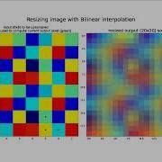 Bilinear Interpolation Image Resizing Upsampling Python