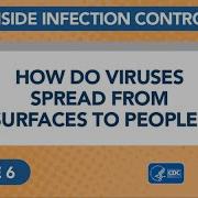 Episode 6 How Do Viruses Spread From Surfaces To People