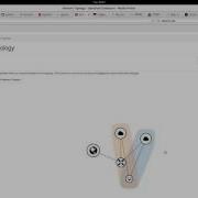 Tour Of Openstack Newton Horizon Dashboard