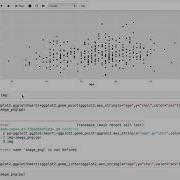 Use Ggplot In Python