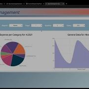 Expense Management Project Scala Play Framework React And MongoDB