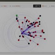 Network Simulator 3 Lab Assignments Solution Help