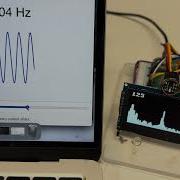 Spectrum Analyzer Using FFT Running On Raspberry Pi Pico 2