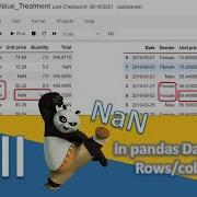 Python Pandas Fill Missing Values In Pandas Dataframe Using Fillna Interpolate