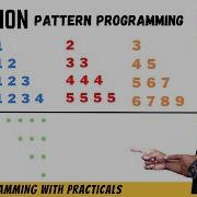 Pattern Program In PYTHON Programming In Python How To Print Patterns In Python ह द म