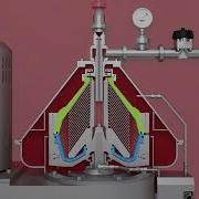 HAUS 2 PHASE BELT SYSTEM DISC STACK SEPARATOR WORKING PRINCIPLE