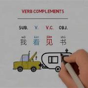 补语 Intro To Verb Complements 结果补语 见 完 到 错 Chinese Grammar Simplified 305