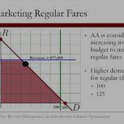 8 2 10 An Introduction To Linear Optimization Video 6 Sensitivity Analysis