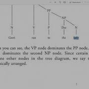 Phrase Structure Rules