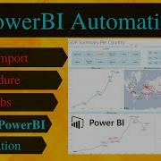 How To Connect POWER BI With SQL And Build An AUTOMATED Dashboard SQL To Power BI