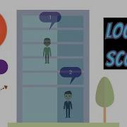 PHP Basic For Beginners In Tamil Local Scope And Global Keyword Lesson 7