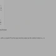 CONTROL ENGINEERING WEEK 2 ASSIGNMENT SOLUTION