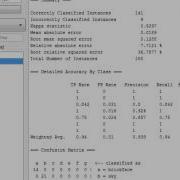 Data Mining With Weka 2 3 Repeated Training And Testing