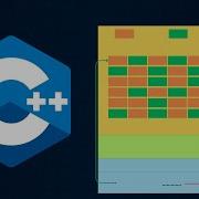 Master Pointers Memory Management Smart Pointers In C 20