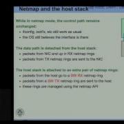 Netmap A Novel Framework For Fast Packet I O