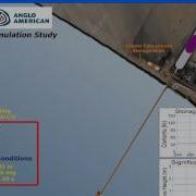 Port Simulation Quellaveco Export Terminal