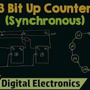 3 Bit Synchronous Up Counter