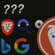 The ULTIMATE Search Engine Tier List Based Tier To Surveillance Tier