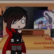 Реакция RWBY на вечеринку посвященную Энергону