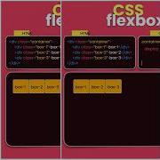 CSS Flexbox In 60 Seconds