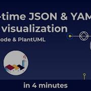 Real Time JSON YAML Data Visualization With PlantUML And VSCode In 4 Minutes