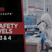 Biosafety Levels Explained Everything You Need To Know