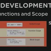 Master Functions Scope In JavaScript Definitions Parameters Local Vs Global Variables