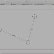 D3 Force Graph With Labeled Nodes And Links