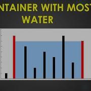 Container With Most Water O N Solution LeetCode 11