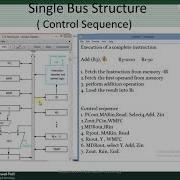 Control Sequence Using Single Line Bus Structrure