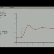 Genetic Algorithm For Automatic PID Tuning