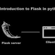 Flask Python Module Introduction Setup Routes Jinja Templates