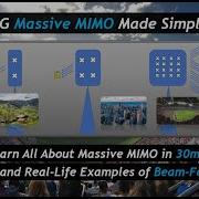 5G Massive MIMO это просто узнайте все о Massive MIMO и формировании луча за 30 минут