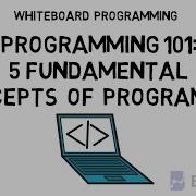 5 Fundamental Concepts Of Programming Languages Basic Concepts Of Programming For Beginners