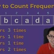 Frequency Of Each Element In An Array Using Hash Python