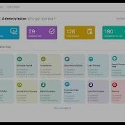 BitAffix All In One Business Process Automation Platform With Document Management And Integration