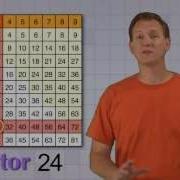 Math Antics Factoring