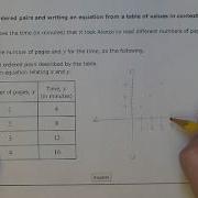 ALEKS Graphing Ordered Pairs And Writing An Equation From A Table Of Values In Context BR
