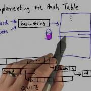 Implementing Hash Table Solution CS101 Udacity