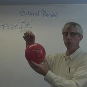 Orbital Period Brain Waves