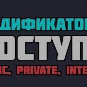 Access Modifiers In C Public Private Protected Internal