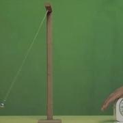 Time Period Of A Pendulum Depends On Its Length Oscillation Physics